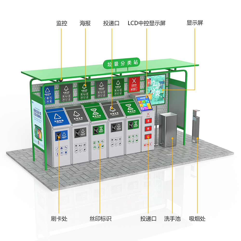 智能垃圾投放亭廠家